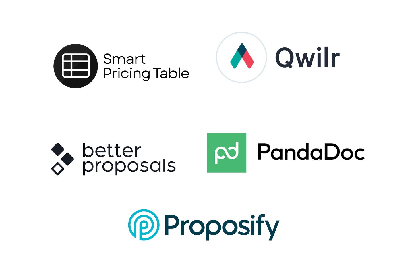 Best Proposal Software for Marketing Agencies in 2026