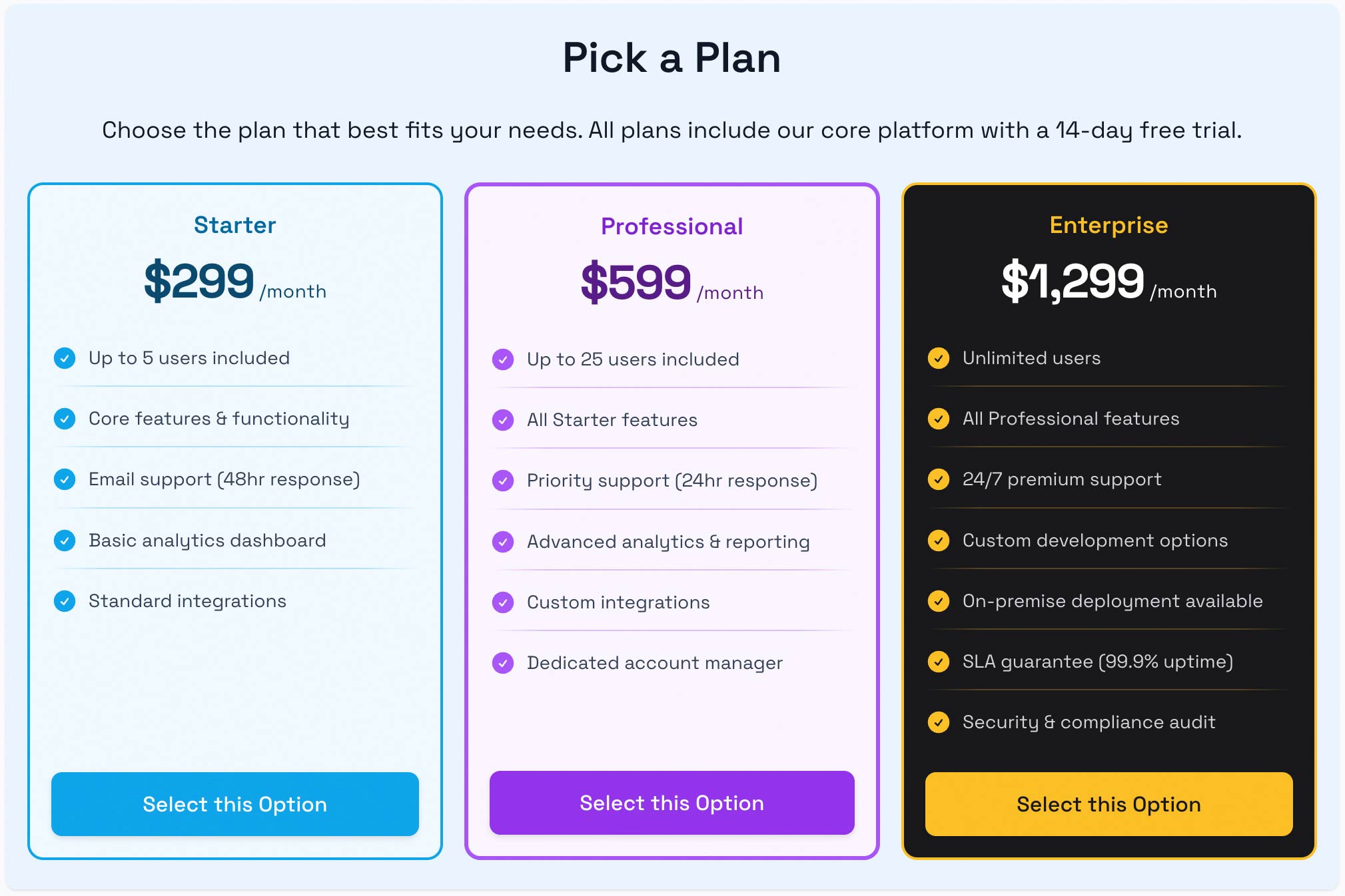 Side-by-side package selection interface in Smart Pricing Table